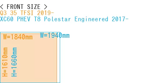 #Q3 35 TFSI 2019- + XC60 PHEV T8 Polestar Engineered 2017-